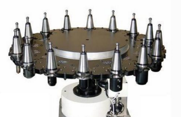 自动换刀有哪些新技术？